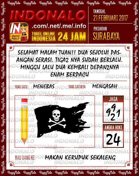 ATOM4D HOKI | Pakar Resmi No.1 Bandar Togel Serta