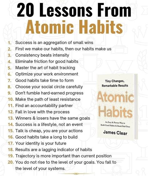 Atomic Habits 20