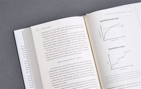 Atomic Habits Pages