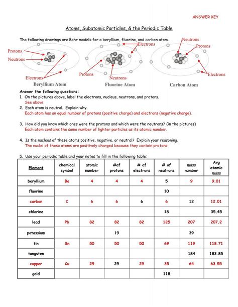 atomic mass and answer key