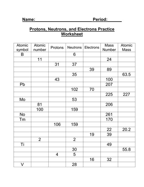 Atomic Mass And Atomic Number Worksheet Answers Atomic Number Worksheet Answers - Atomic Number Worksheet Answers