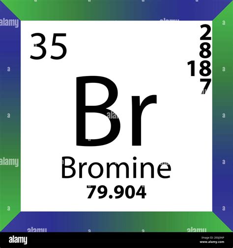 Atomic Mass Of Bromine