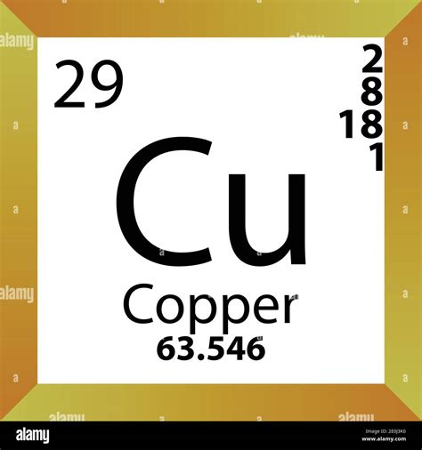 Atomic Mass Of Copper