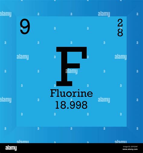 Atomic Mass Of F