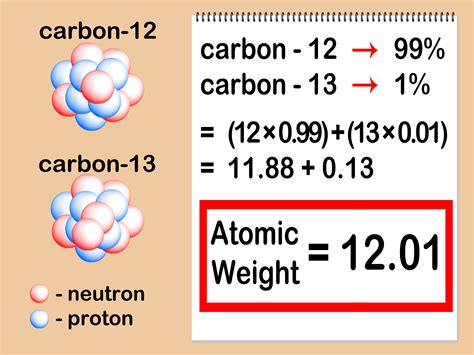 Atomic Mass Of Graphite
