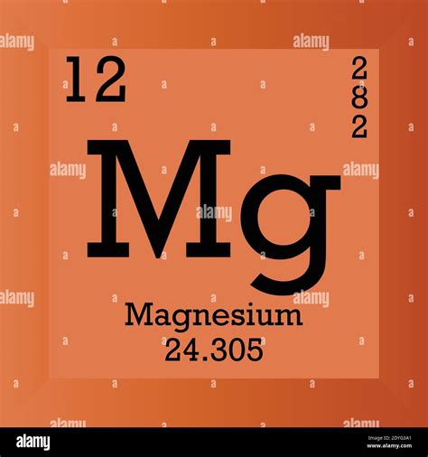 Atomic Mass Of Mg