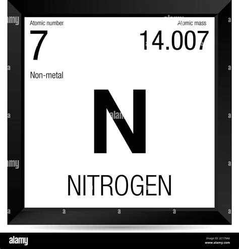 Atomic Number 7