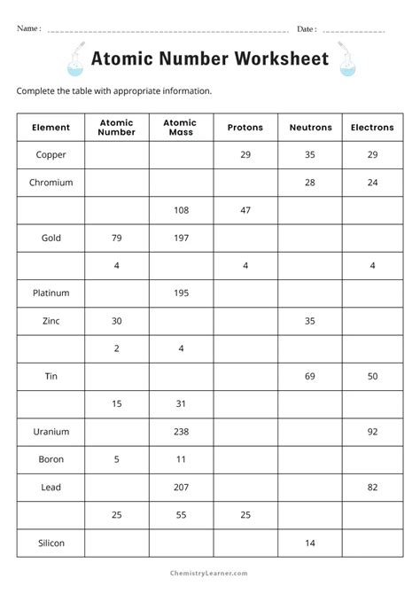 Atomic Number And Mass Practice Answers