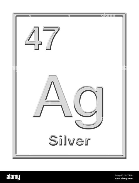 Atomic Number For Silver