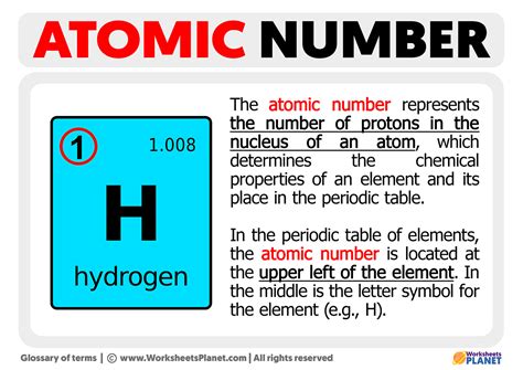 Atomic Number Meaning