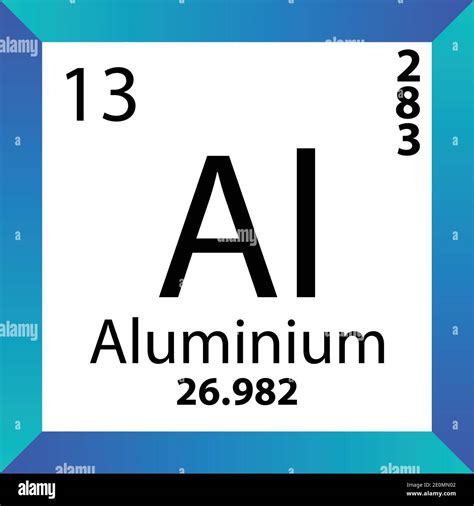 Atomic Number Of Al
