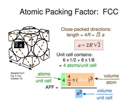Atomic Packing Factor Of Fcc