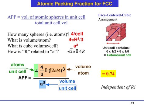 Atomic Packing Fraction