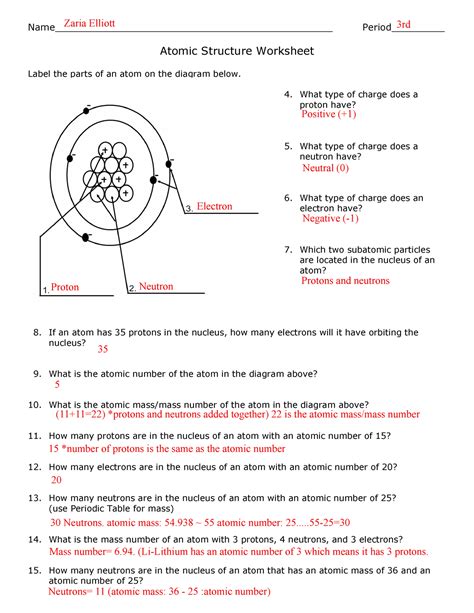 Atomic Structure 4 Answers