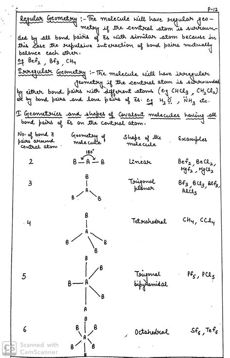 Atomic Structure And Chemical Bonds Note Taking Worksheet Atomic Bonding Worksheet - Atomic Bonding Worksheet
