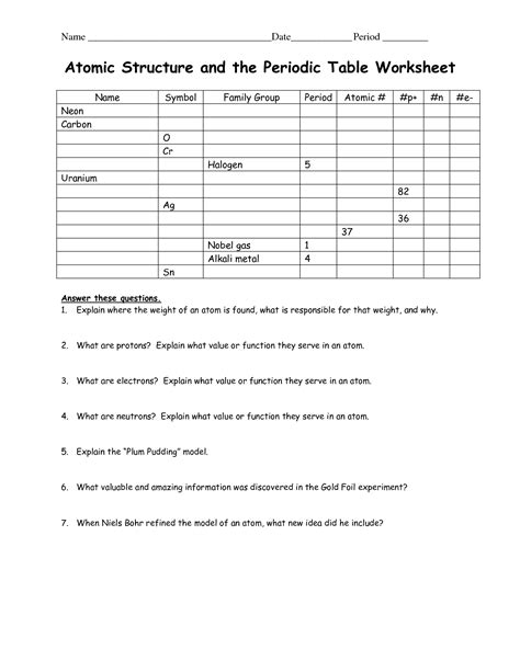 atomic structure and the periodic table worksheet answers