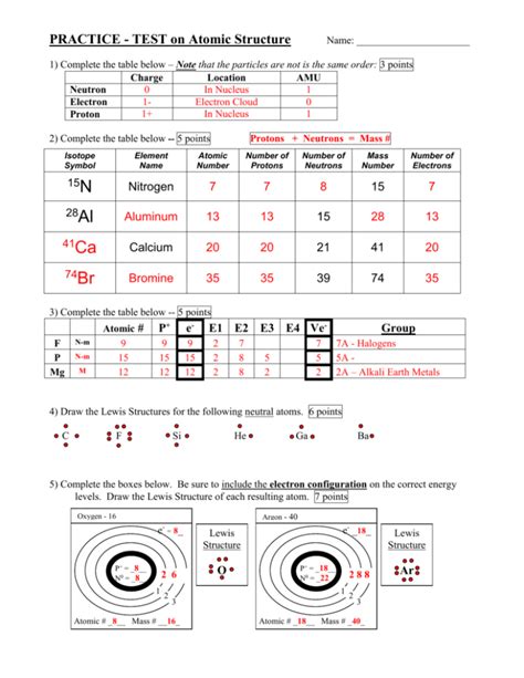 Atomic Structure Practice Test Kent Chemistry