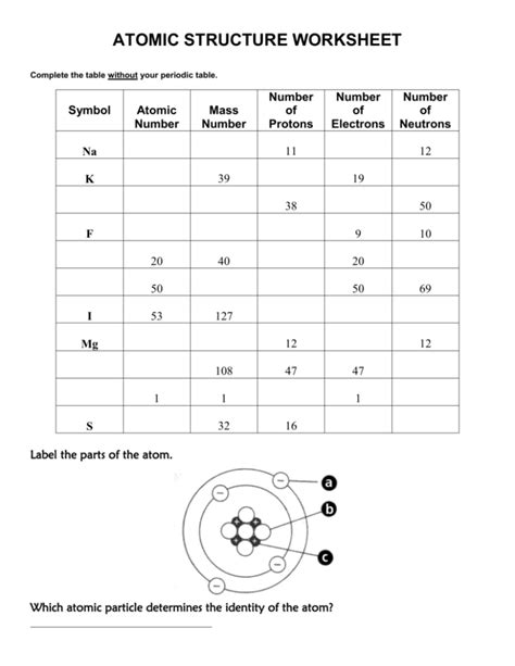 Atomic Structure Set I Chemistry Worksheets And Study Atomic Structure Worksheet 1 - Atomic Structure Worksheet 1