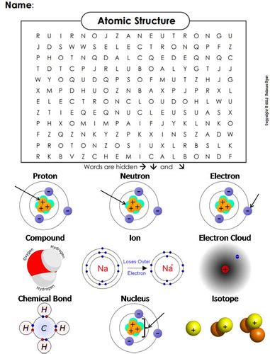 atomic structure word search answers
