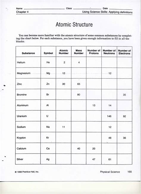 Atomic Structure Worksheet Chemistry If8766   If8766 Answer Key Worksheets Teacher Worksheets - Atomic Structure Worksheet Chemistry If8766