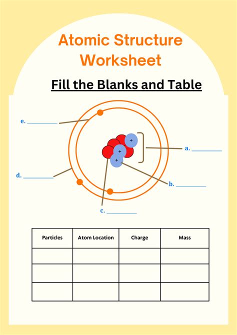 Atomic Structure Worksheet Pdf