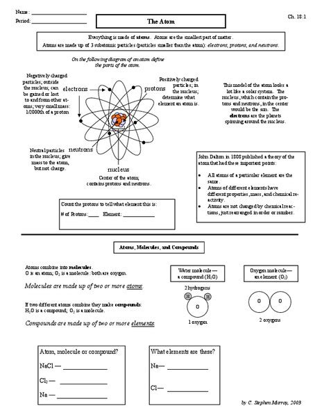 Atomic Structure Worksheets Questions And Revision Mme Atomic Structure Worksheet Answer - Atomic Structure Worksheet Answer