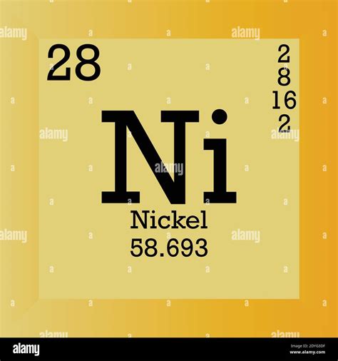 Atomic Weight Of Ni