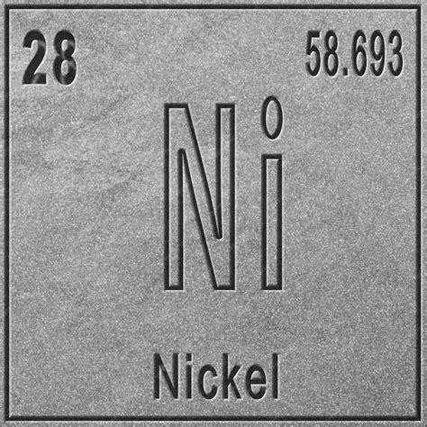 Atomic Weight Of Nickel