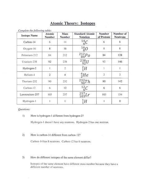 Read Online Atomic Dating Using Isotopes Lab Answers 