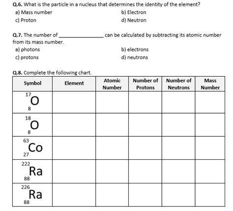 Read Online Atomic Number And Mass Worksheet Answers 