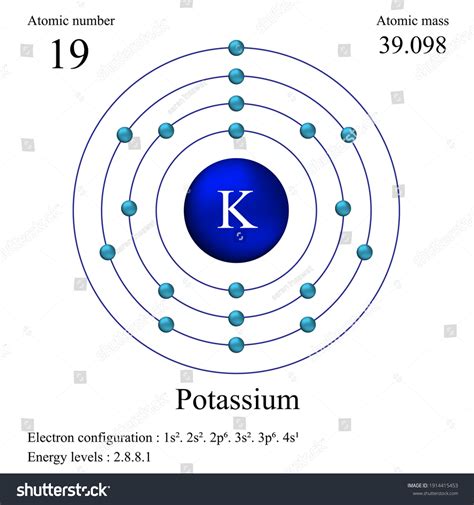 atomic-number-of-potassium