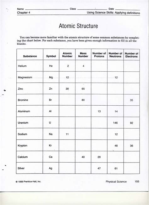 Download Atomic Structure Chapter 3 Worksheet 