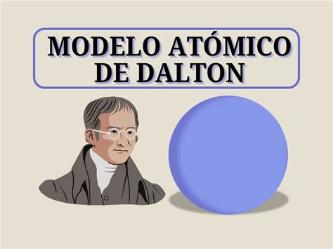 Atomo De Dalton