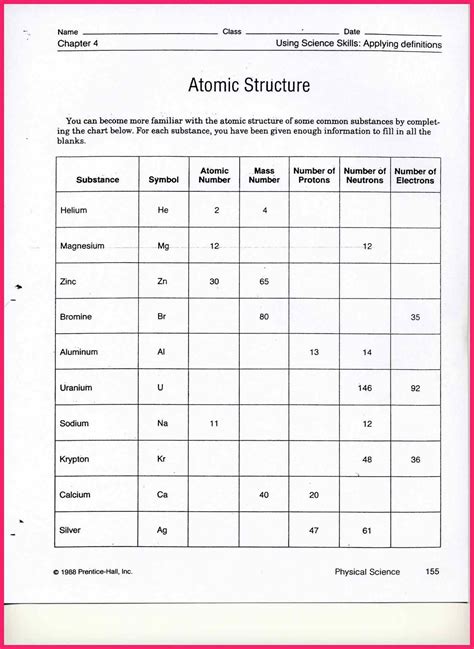 Atoms And Electrons Worksheets K12 Workbook Worksheet Electrons In Atoms - Worksheet Electrons In Atoms