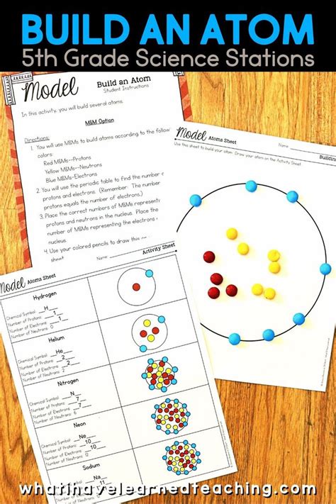 Atoms And Molecules Science Activities For 5th Grade 5th Grade Periodic Table - 5th Grade Periodic Table