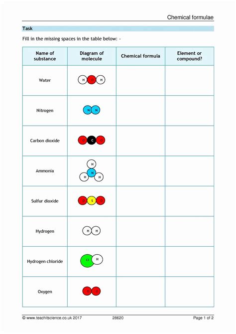 Atoms And Molecules Worksheets Atoms Worksheet 1 Answers - Atoms Worksheet 1 Answers
