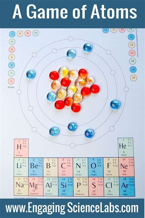 Atoms And The Periodic Table Lesson 4 Metals Metals And Nonmetals Worksheet Kindergarten - Metals And Nonmetals Worksheet Kindergarten