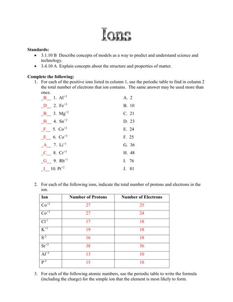 Atoms Vs Ions Worksheet Answers Atoms And Ions Worksheet - Atoms And Ions Worksheet