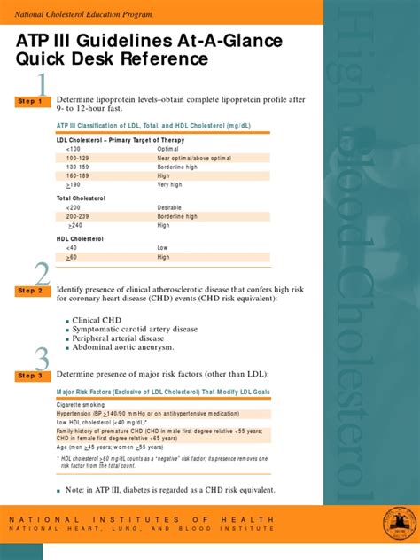 Download Atp Iii Guidelines 2010 