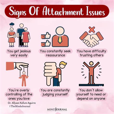 attachment issues adalah