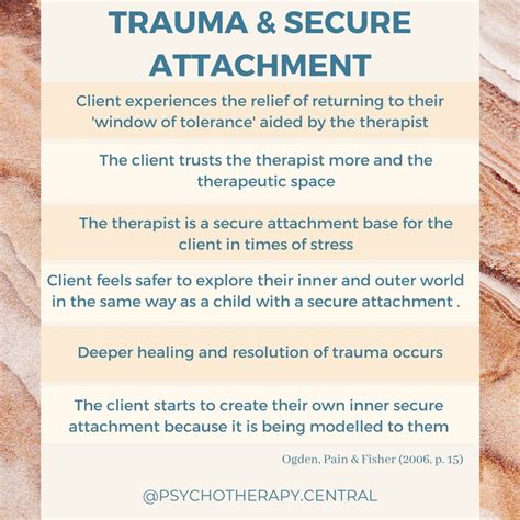 Download Attachment Trauma And Healing 