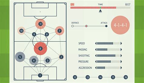 Attacking Soccer A Tactical Analysis By Massimo Lucchesi