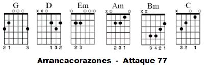 Attaque 77 Acordes