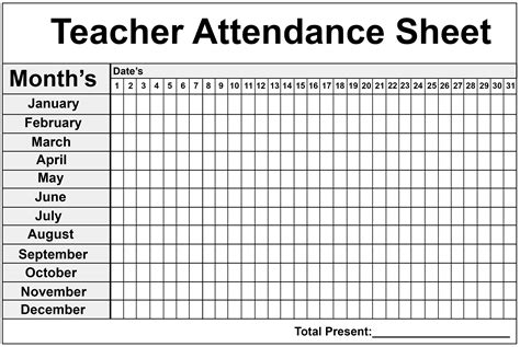 attendancesheet How To Wiki