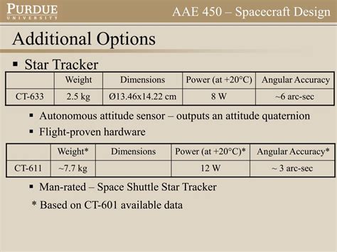 attitude determination using star tracker matlab code