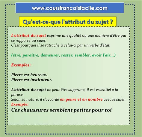 Attribut Du Sujet