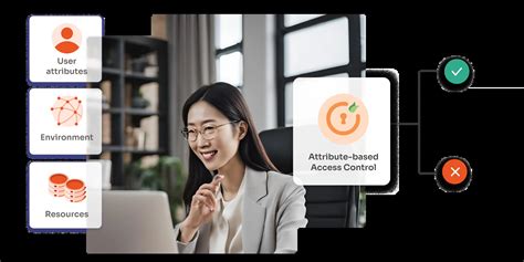 attribute | Attributes CCX Microsoft Learn