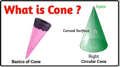 Attributes Of A Cone   Cone A 3 Dimensional Geometric Figure With A - Attributes Of A Cone