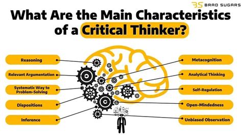 Attributes Of A Critical Thinker