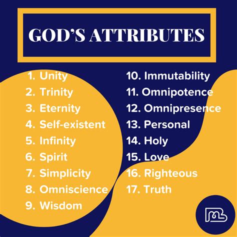 Attributes Of God List